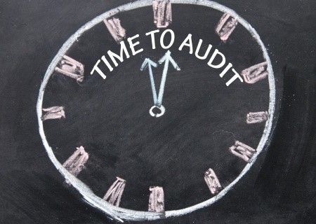 External Brand Audits – The Checklist to improvise!