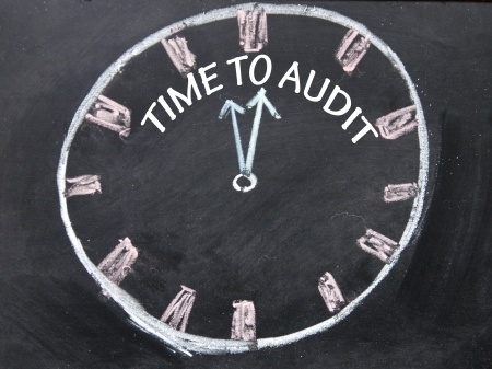 External Brand Audits – The Checklist to improvise!