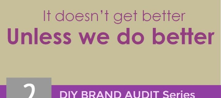 Internal Brand Audits