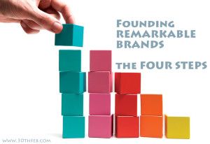 Branding Tips with 30TH FEB