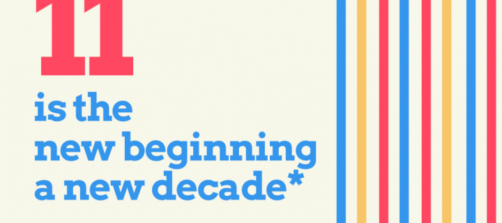 11 Powerful Lessons, 11 Thankful Years of Entrepreneurship