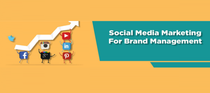 Social Media Marketing For Brand Management
