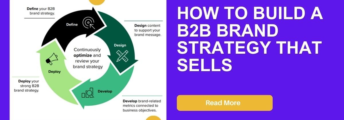 How to Build a B2B Brand Strategy That Sells