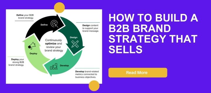 How to Build a B2B Brand Strategy That Sells